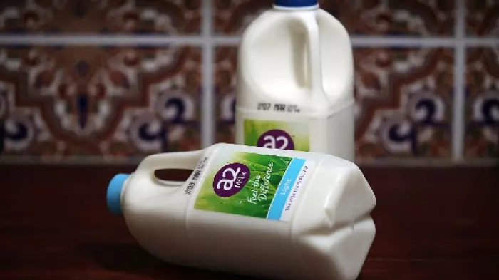 A2 Milk may have a better day