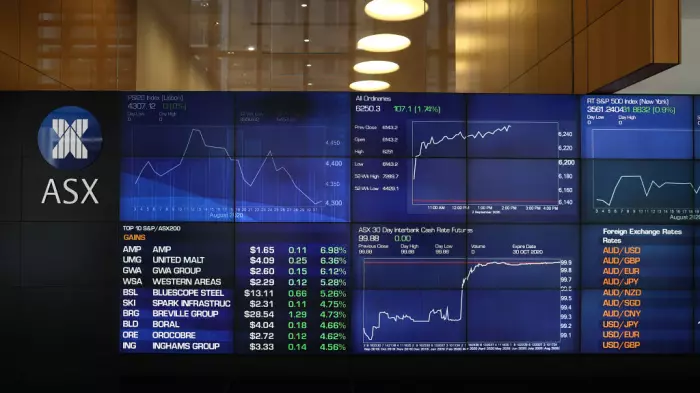 ASX: Retailers, tech sector lead Aussie shares higher