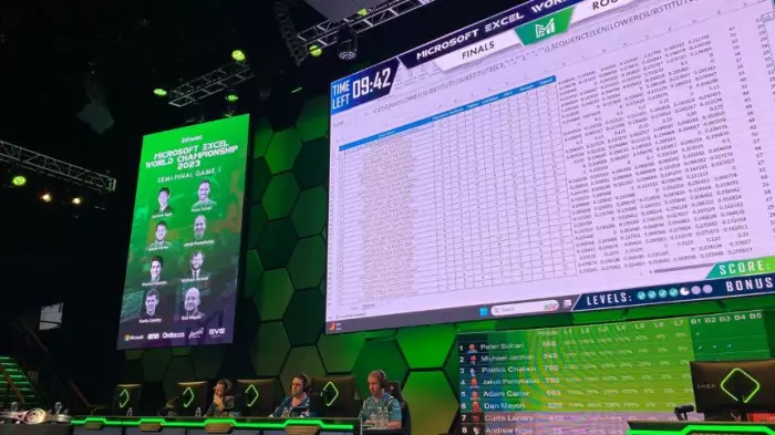 Inside the world Excel champs (yes, you read that right)