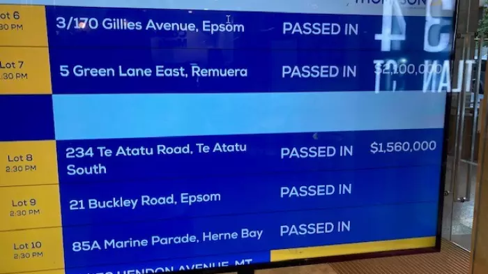 FOMO out as FOOP swoops in