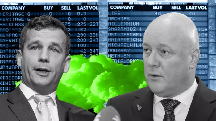 Emissions impacts of NZ's largest companies under microscope