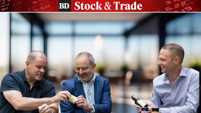 Will Sharesies investors continue to support Me Today?