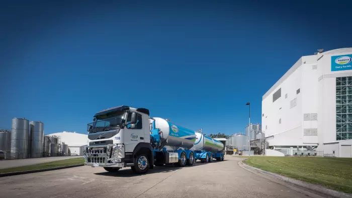 FSF Management Company offers no reassurance about unit price