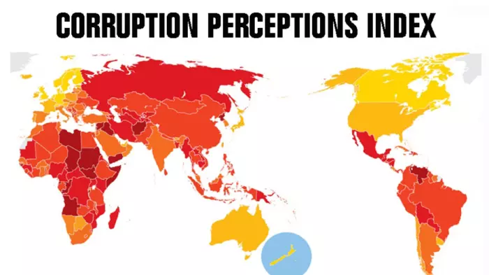 NZ third least corrupt country but our halo is slipping