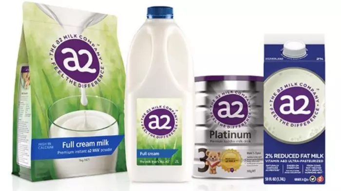 A2 profit down, revenue down — and full year is looking worse