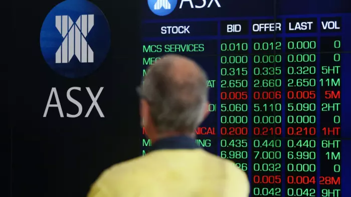 Australian shares reach another milestone on dovish Fed