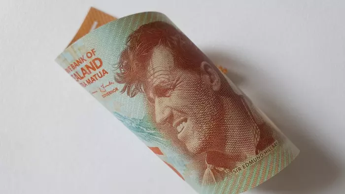 Wake Up Call: putting the brakes on inflation
