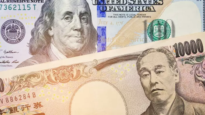 Why the Yen Carry Trade matters