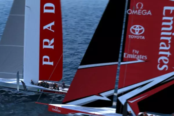 America’s Cup – the money behind the cup