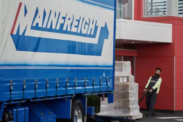 Mainfreight drives the market higher