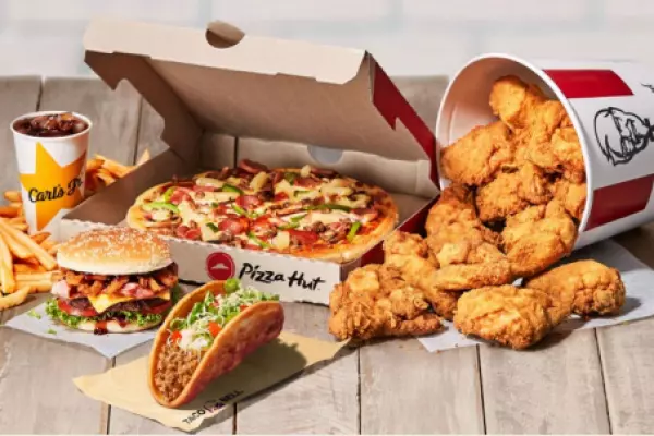 Restaurant Brands trading update broadly in line with expectations – Forbarr