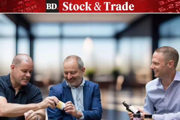Will Sharesies investors continue to support Me Today?