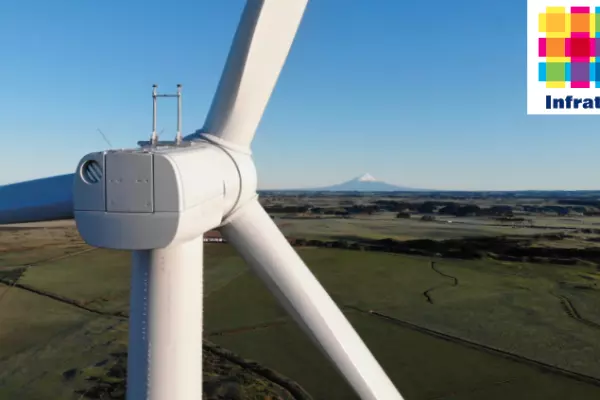 Infratil and Ebos help drive NZ stocks higher