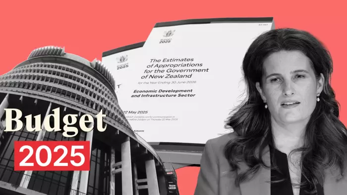Budget 2025: Shuffling the Deck to Shift the Dial