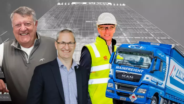 NZME, Mainfreight, Summerset: Why this Australian investor likes NZ-listed companies