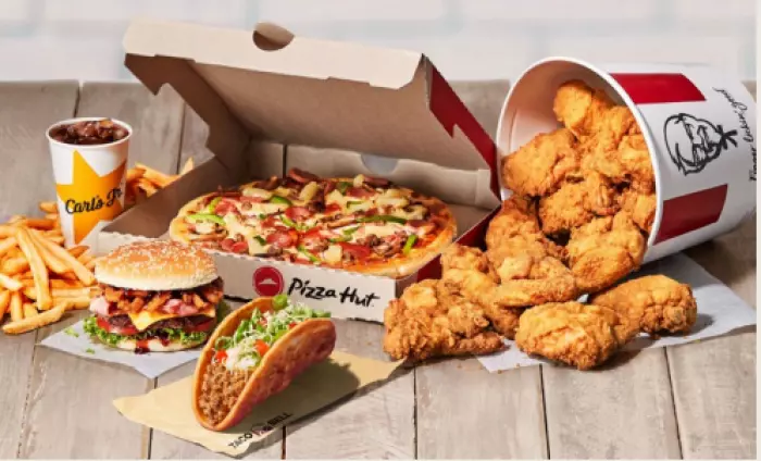 Restaurant Brands trading update broadly in line with expectations – Forbarr