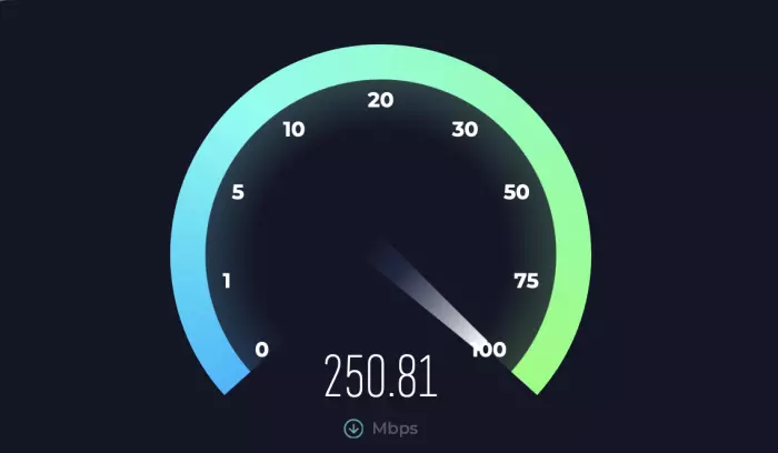 Average fibre data demand beats covid peak