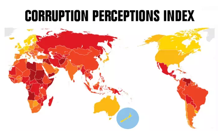 NZ third least corrupt country but our halo is slipping