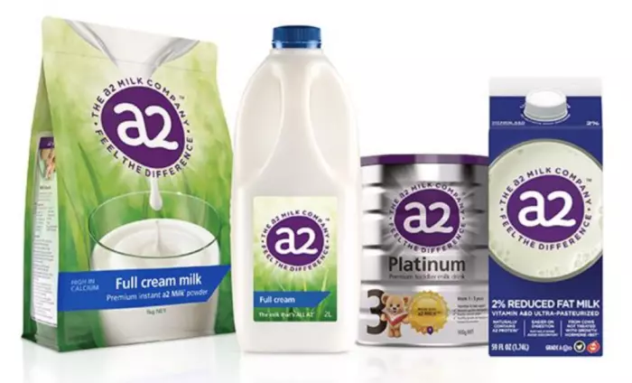 A2 Milk leads NZ shares lower