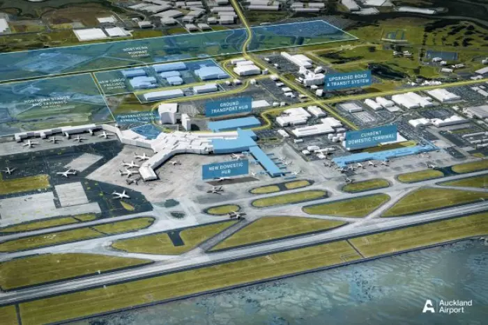 Auckland Airport’s outlook drags down shares
