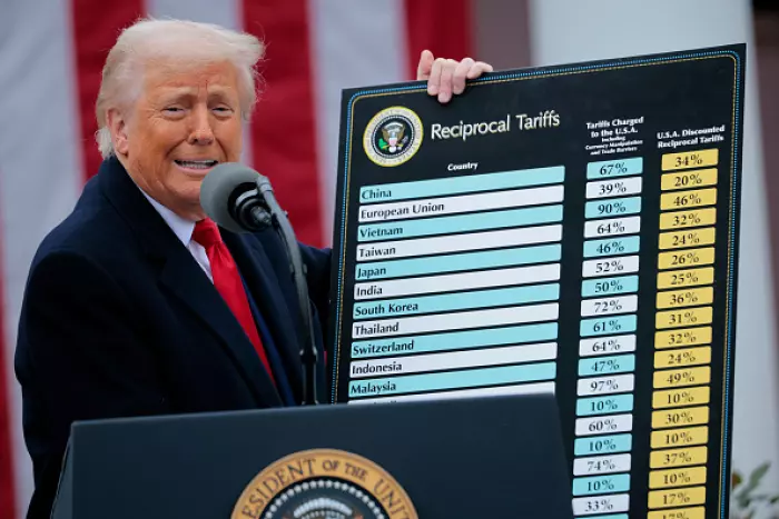US democrats are fair-weather free-traders
